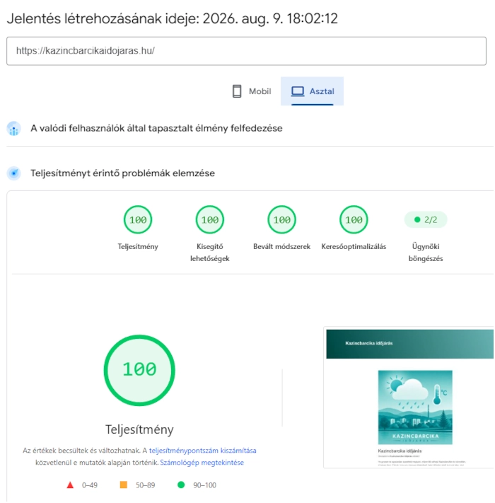 Google PageSpeed Insights – 100 pontos mobil referenciaeredmény